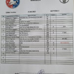 Batteria 2